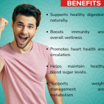 GUAVA DROPS - 50ML (BUY ONE GET SAME 50ML DROPS FREE)