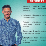 Cardiorich Capsule - 60 Capsuless (Get One Bottle 50ml Cardiorich Drops Free)