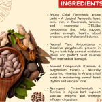 Arjun Chal Capsule - 60 Capsules (Get One Bottle 50ml Arjun Chal Drops Free)