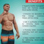 BLOOD TONIC CAPSULES - 60 CAPSULES (BUY ONE GET SAME 50ML DROPS FREE)