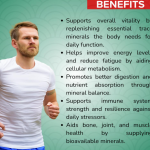 CONCENTRATED MINERAL DROPS - 50ML (BUY ONE GET SAME 50ML DROPS FREE)