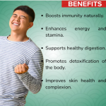 Spirulina Capsule - 60 Capsules (Get One Bottle 50ml Spirulina Drops Free)