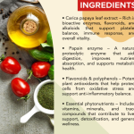 Papaya Leaf Extract Capsule - 60 Capsules (Get One Bottle 50ml Papaya Leaf Extract Drops Free)