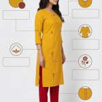 STYLEGENIXSTYLEGENIX Women's Cotton Kurti, Yellow, 3/4 Sleeve, Embroidered Floral Design, Straight Fit, Knee Length