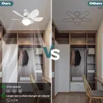 40w Led Ceiling Fan with Remote Control