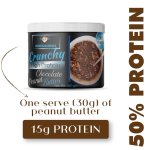MEWALICIOUS Peanut Butter, 400 gm (Pack of 2) |50.05 gm Protein