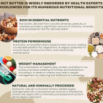 MEWALICIOUS Peanut Butter Chocolate Flavour, 23.05 gm Protein