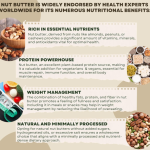 MEWALICIOUS Almond Butter Chocolate Flavour, 17.3 gm Protein, Crunchy + Mix Nut Butter, 22 gm Protein