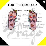 Acupressure Mat for Feet | Magnetic Pyramidal Foot Power Mat | Manual Foot Massager | PAIN RELIEF, COMPLETE BLOOD CIRCULATION Mat (Stand for 1 min - 4 times a day) (Acupressure Mat Pack of 2)
