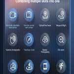 E88 Pro Drone with 4K HD Dual Camera & Screen Remote Control | Optical Flow Hover | 360° Flip | App Control | Adjustable Speed | Foldable RC Drone for Kids & Adults