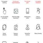 E88D Max Pro Dual 4K HD Camera Drone with Optical Flow, App Control, 360° Flips, Speed Control RC Foldable Drone with Carry Case (2 Batteries)