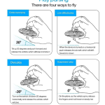 Fingertip Upgrade Flight Gyro Flying Spinner Decompression Toy for Kids Adults Hand Operated UFO Fly Spinner Led Light Outdoor Fun Game USB Rechargeable Pack of 1