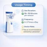 Nebulizer, Portable Mesh Nebulizer for Adults & Kids, Mini Handheld Ultrasonic Inhaler, Low-Noise Steam Vaporizer for Home & Travel, Wireless Vaporizer Machine With Respiratory Mask