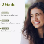 Kapiva  Shatavari Balance Juice !L