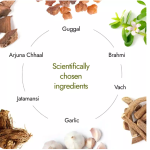 Kapiva BP CARE JUICE - 10 Ayurvedic Herbs 1L