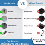 Combo Black Jumbo Umbrella of M Season Brand