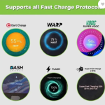 Pandaco 65 W Super VOOC 6 A Wall Charger for Mobile with Detachable Cable  (White, Red, Cable Included)