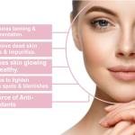 Soundarya Herbs Daily Glow Moisturising Cream 100 gm