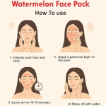 Watermelon Face Pack | Hydrating & Cooling Clay Mask | With Watermelon Extract | Soothes. Brightens & Refreshes