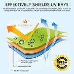 New Thin Summer Sunscreen Face Shield