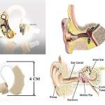 Smallest High-Power BTE Advanced Cyber Sonic Hearing Aid | 6-Level Volume Control