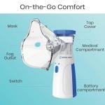 Portable Handheld Mesh Nebulizer Machine